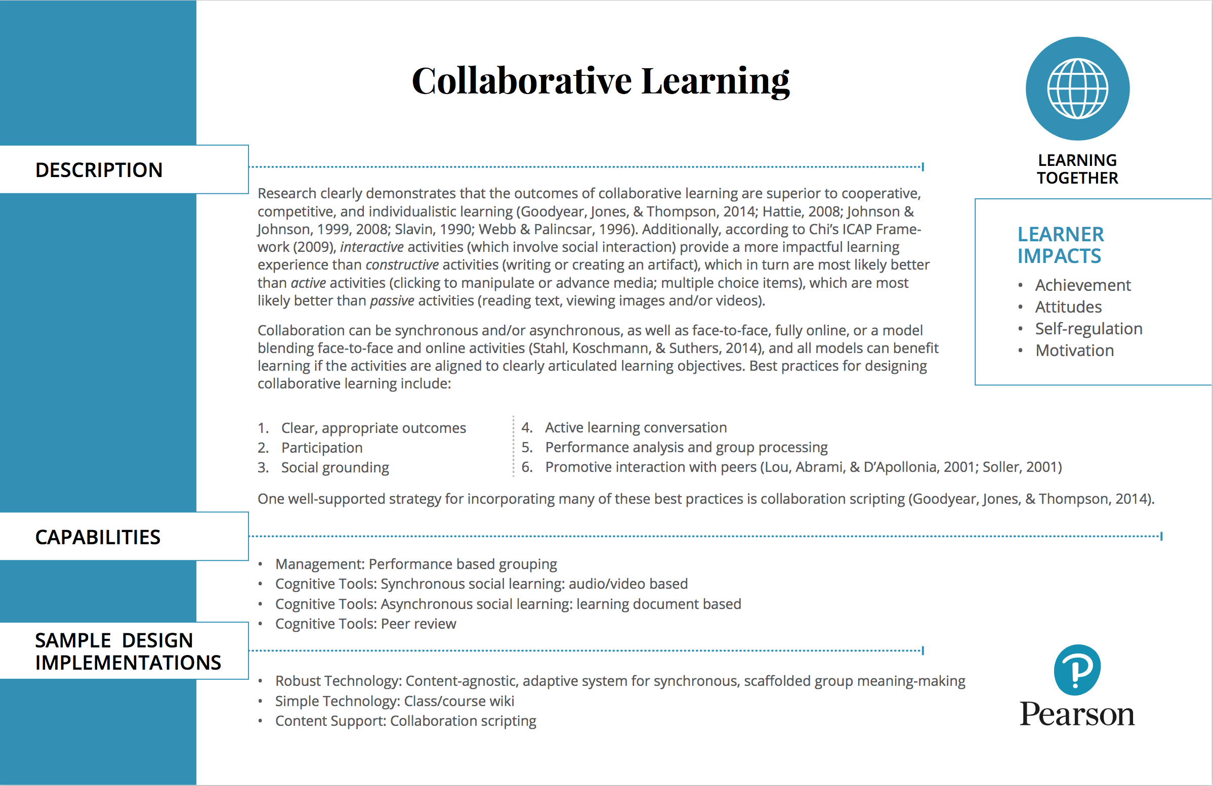 Pearson Learning Design Principle - Collaborative Learning
